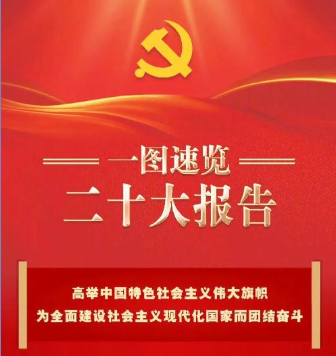 新检转发 | 一图速览二十大报告